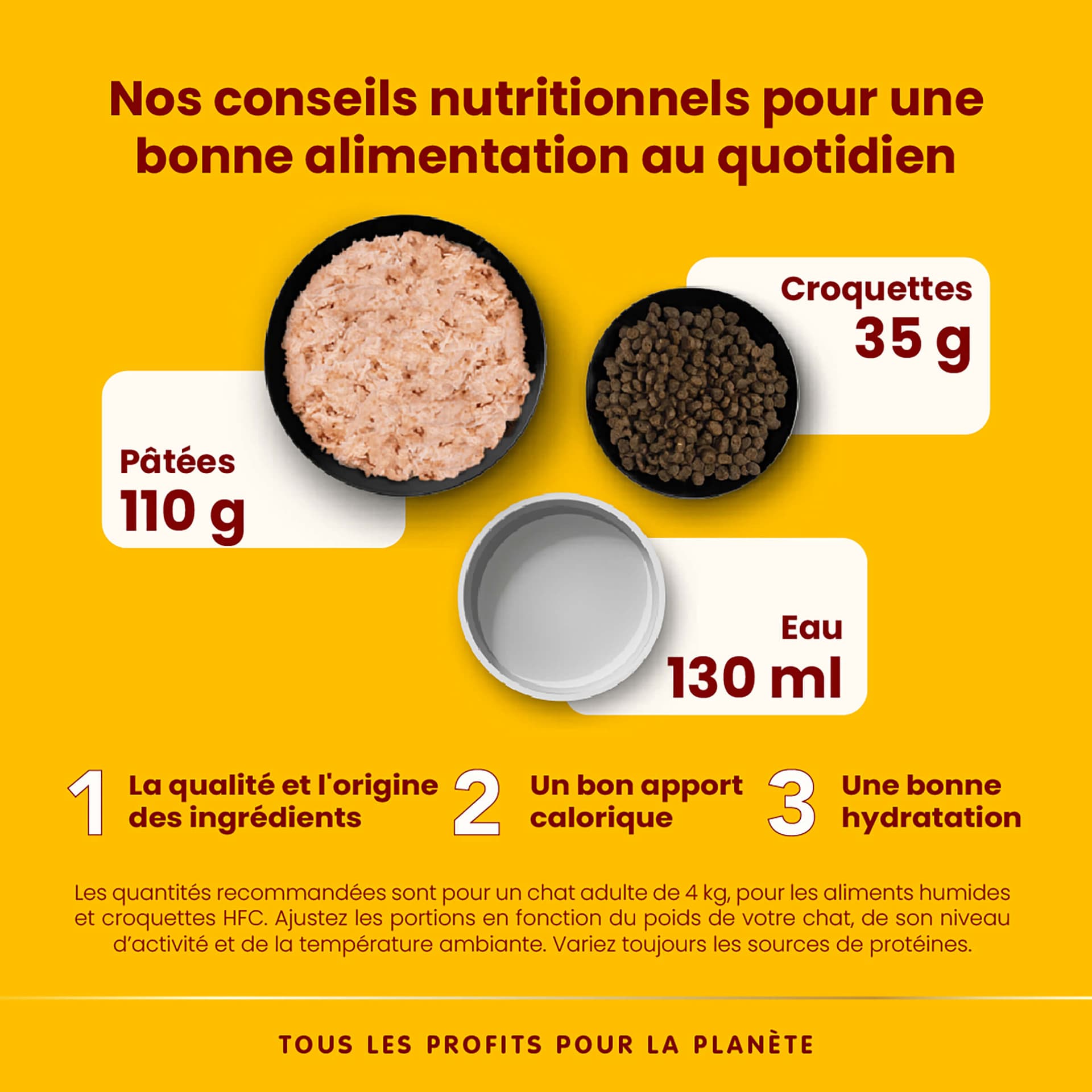 HFC Natural Thon et alevins de sardine