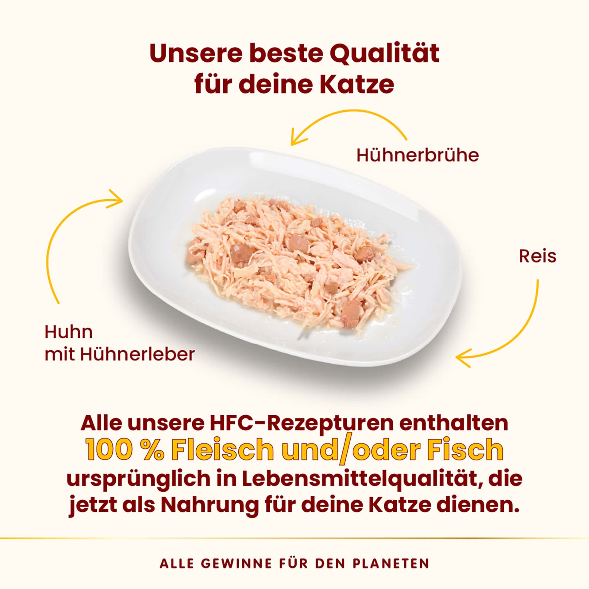 HFC Natural Poulet avec foie
