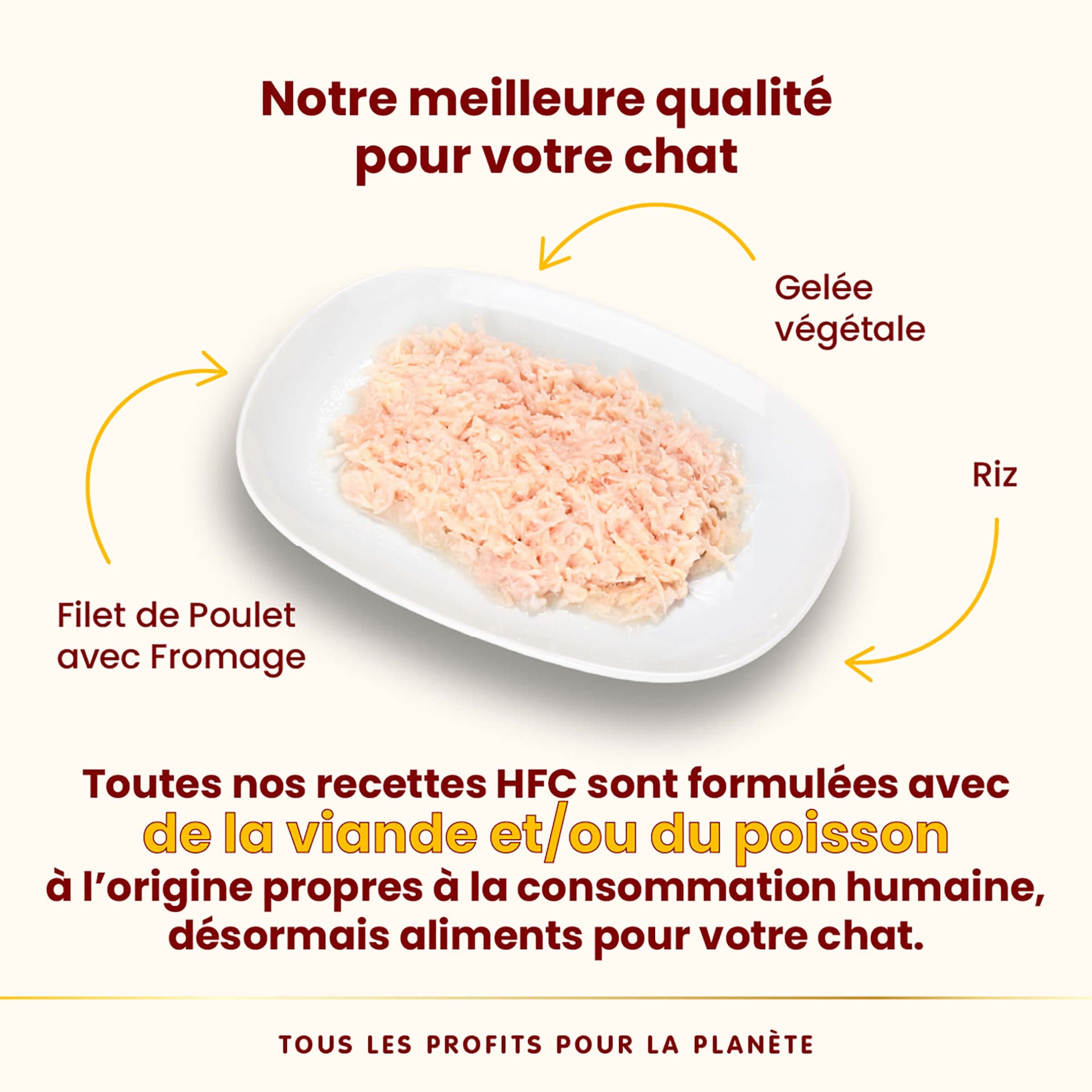 HFC Jelly Filet de poulet & Fromage